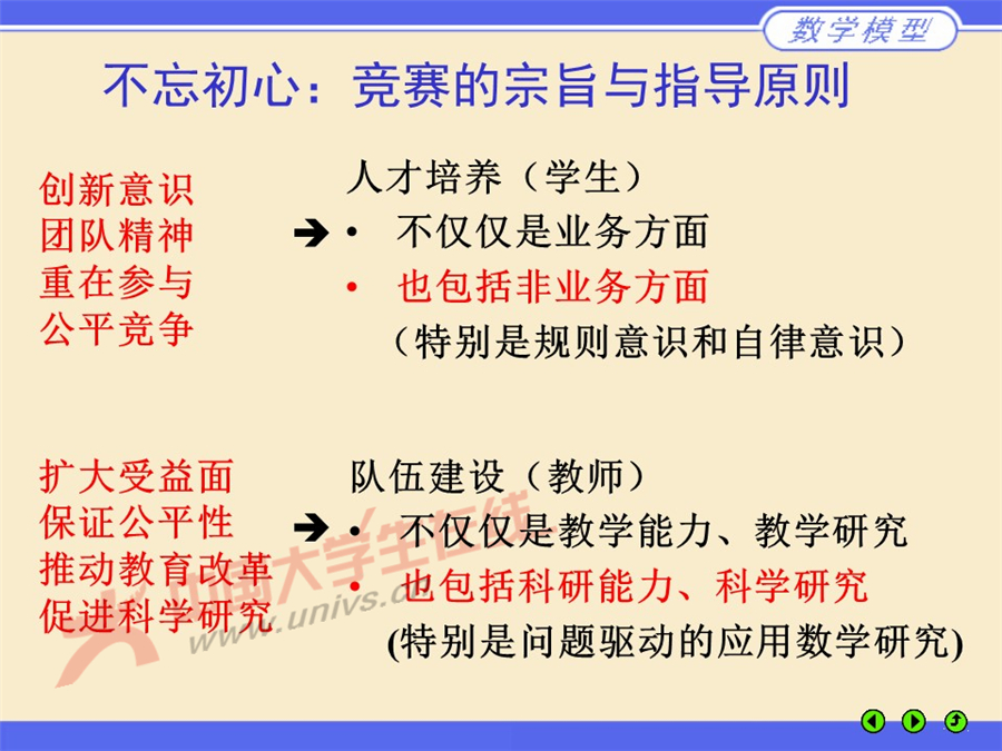 幻燈片13