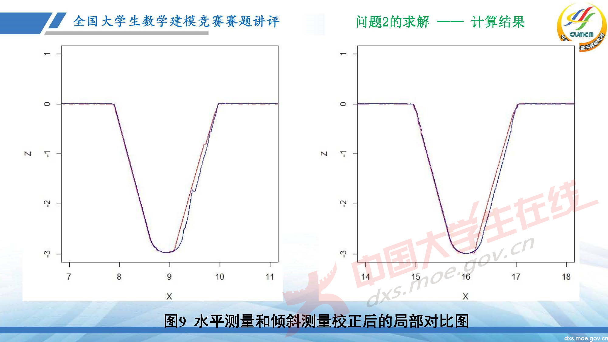 長沙講評會_2020D_頁面_18.jpg